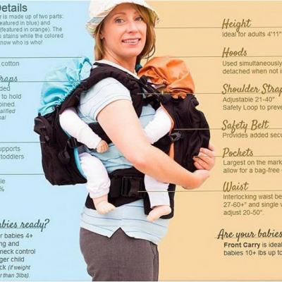 weego twin baby carrier reviews